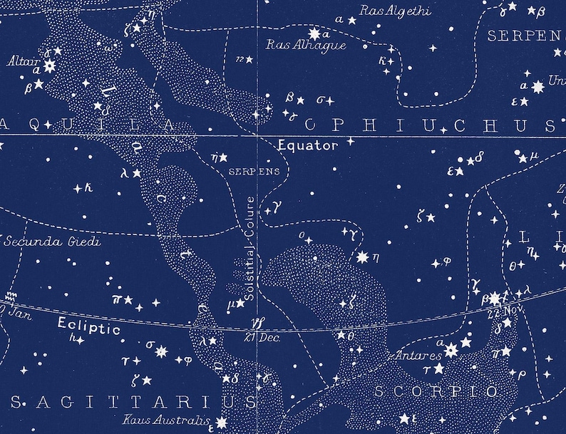 Mapa de estrellas azules impreso, carta estelar ecuatorial, mapa celeste náutico vintage, mapa de constelaciones del norte y del sur, arte mural de astronomía imagen 8