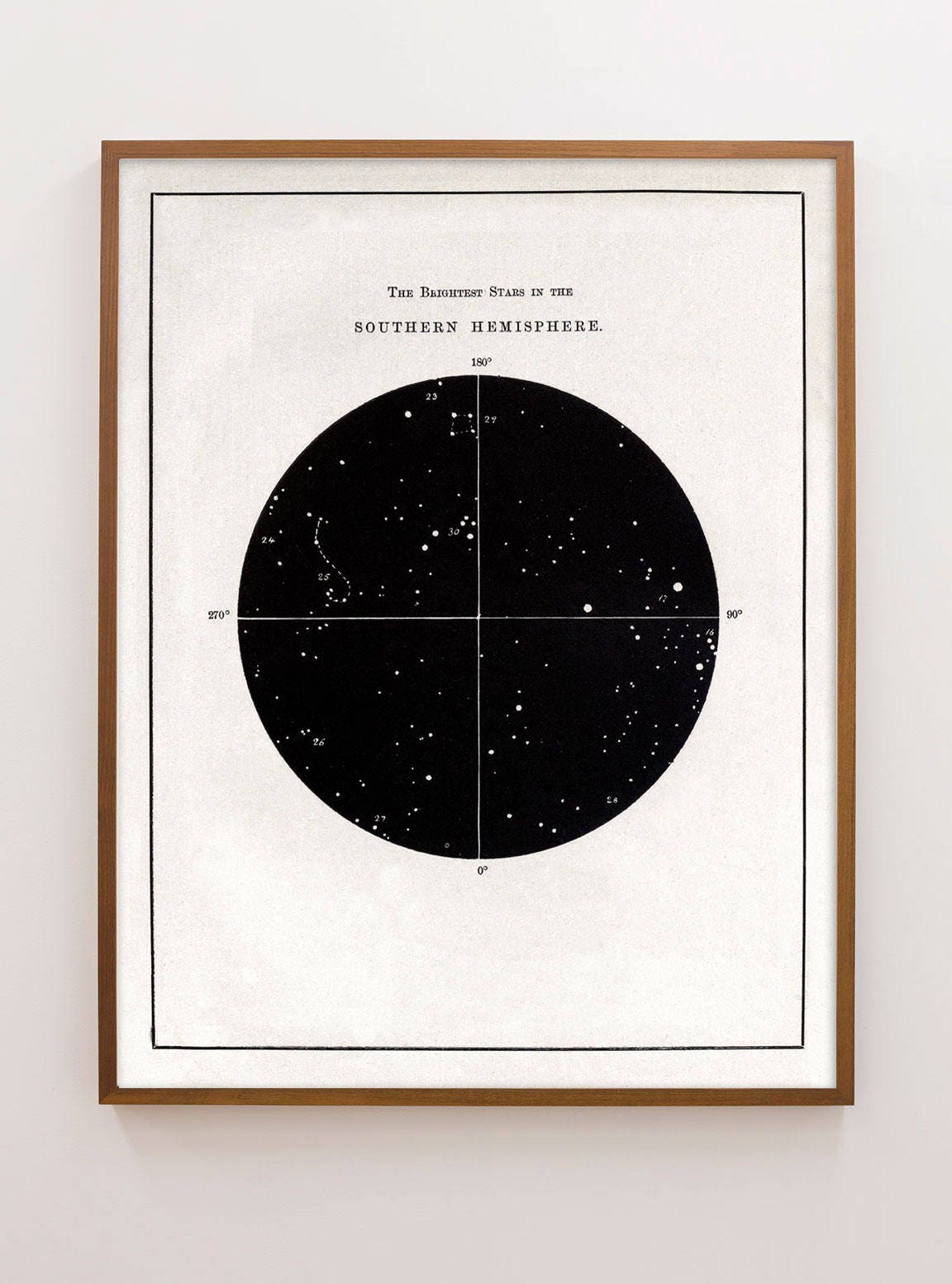 Southern Hemisphere, Minimal Constellation Map, Circular Map, Star Map, Round Constellation Map, Circular Constellation Map
