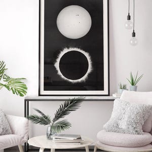 Antique Solar Eclipse Chromolithograph 1896, Large Framed Celestial Art, Victorian Astronomy image 3