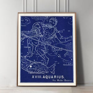 Antique Aquarius Zodiac Art Print, 19th Century Dutch Astrological Sign, Birthday Gift for Aquarius image 1