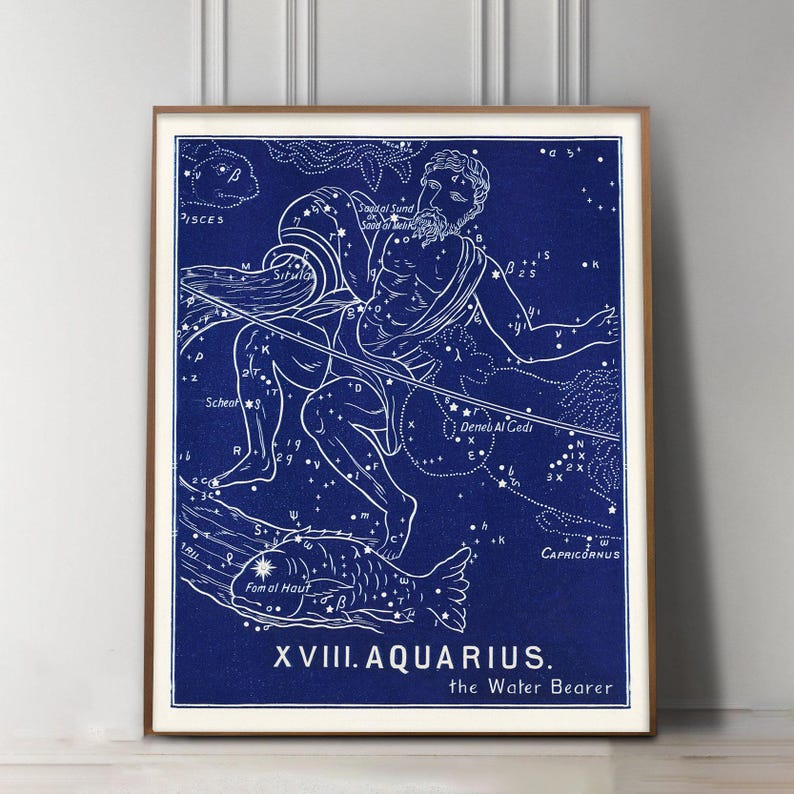 Antique Aquarius Zodiac Art Print, 19th Century Dutch Astrological Sign, Birthday Gift for Aquarius image 1