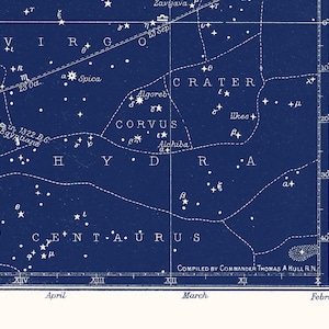 Mapa de estrellas azules impreso, carta estelar ecuatorial, mapa celeste náutico vintage, mapa de constelaciones del norte y del sur, arte mural de astronomía imagen 7