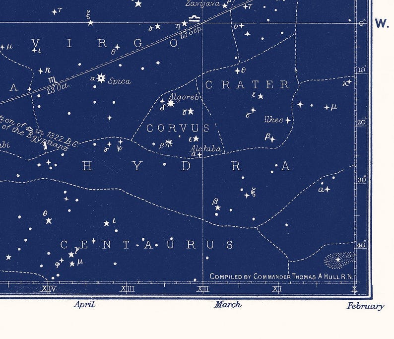 Mapa de estrellas azules impreso, carta estelar ecuatorial, mapa celeste náutico vintage, mapa de constelaciones del norte y del sur, arte mural de astronomía imagen 7