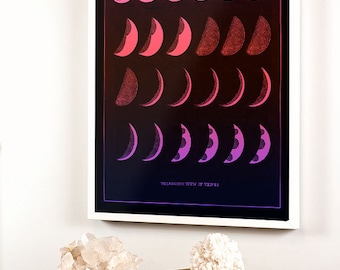 Constellation Map Moon Phase Print, Venus Transit, Fountain colors, Psychedelic, Sixties Poster, Bright Colors, Moon Phases, Moon Art