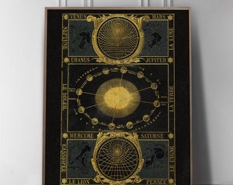 Astronomy Print, Vintage Science Art, Victorian Decor, Dark Academia Book Decor, Gold Art, Planet Art, zodiac gift, vintage french art