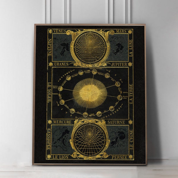 Astronomy Print, Vintage Science Art, Victorian Decor, Dark Academia Book Decor, Gold Art, Planet Art, zodiac gift, vintage french art