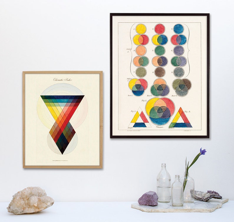 Geometric Art Print, Chromatic, Abstract Art, Color Wheel, Minimalist Art, Modern Design, Gradient, Color Study, Triangle Art, Bright Colors image 3