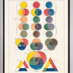 Colorful Geometric Art, Bright Colorful Art,  Primary Colors, MId Century Modern Art, Circles, Minimalist Art, Triangles, Bright Colors
