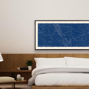 Mapa de estrellas azules impreso, carta estelar ecuatorial, mapa celeste náutico vintage, mapa de constelaciones del norte y del sur, arte mural de astronomía imagen 17