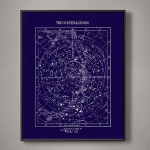 Antique Star Map 1880, Magnitude of the Stars Celestial Chart, Vintage Astronomy Fine Art Print