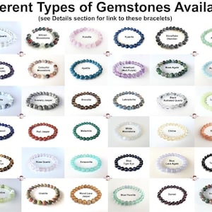 May include: A grid of 45 different gemstone bracelets, each with a different type of gemstone. The gemstones are arranged in rows and columns, and each gemstone is labeled with its name. The bracelets are all made with round beads, and they are all the same size. The image is a close-up of the bracelets, and the background is white.