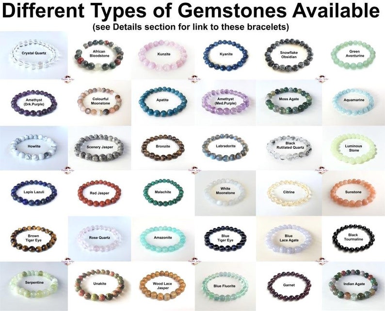 May include: A grid of 45 different gemstone bracelets, each with a different type of gemstone. The gemstones are arranged in rows and columns, and each gemstone is labeled with its name. The bracelets are all made with round beads, and they are all the same size. The image is a close-up of the bracelets, and the background is white.