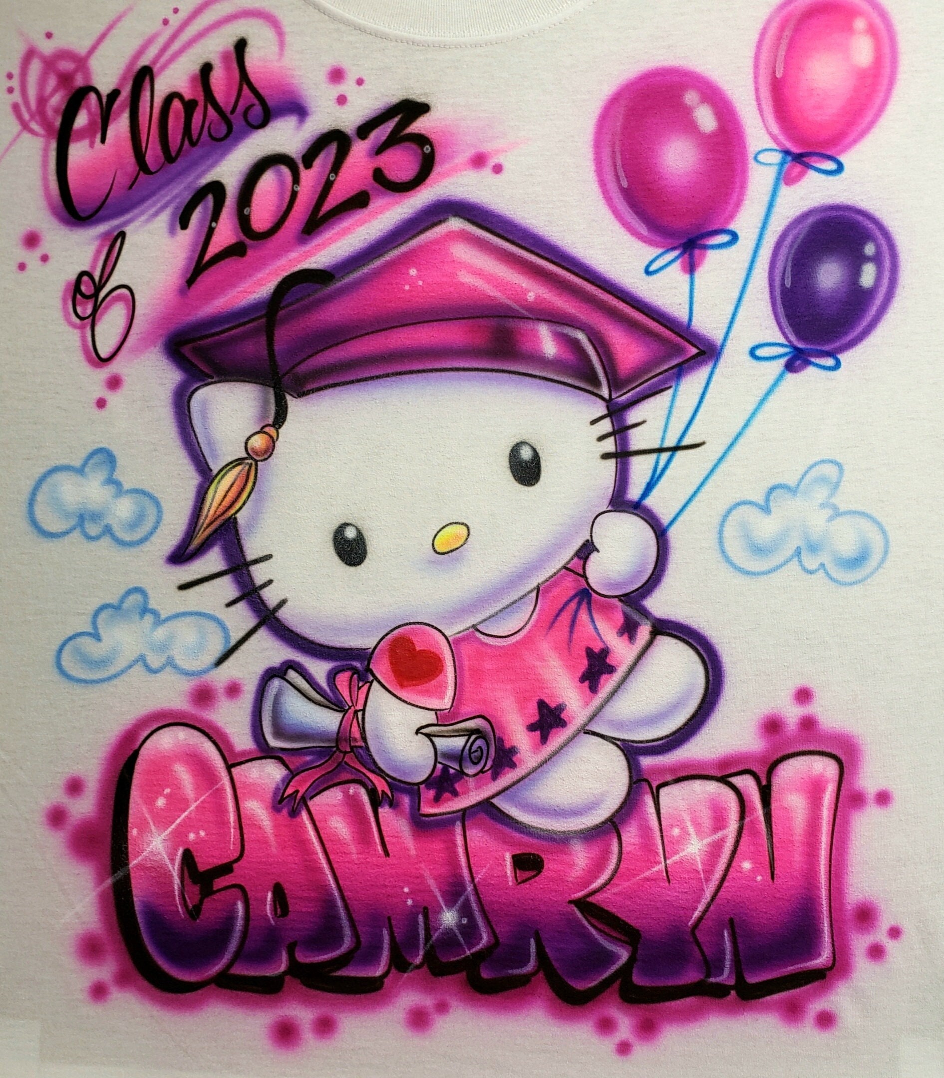 Hello Kitty Graduation Png Utterly Stylish Gbu presnenskij ru hello-kitty-graduation-png-utterly-stylish-gbu-presnenskij-ru