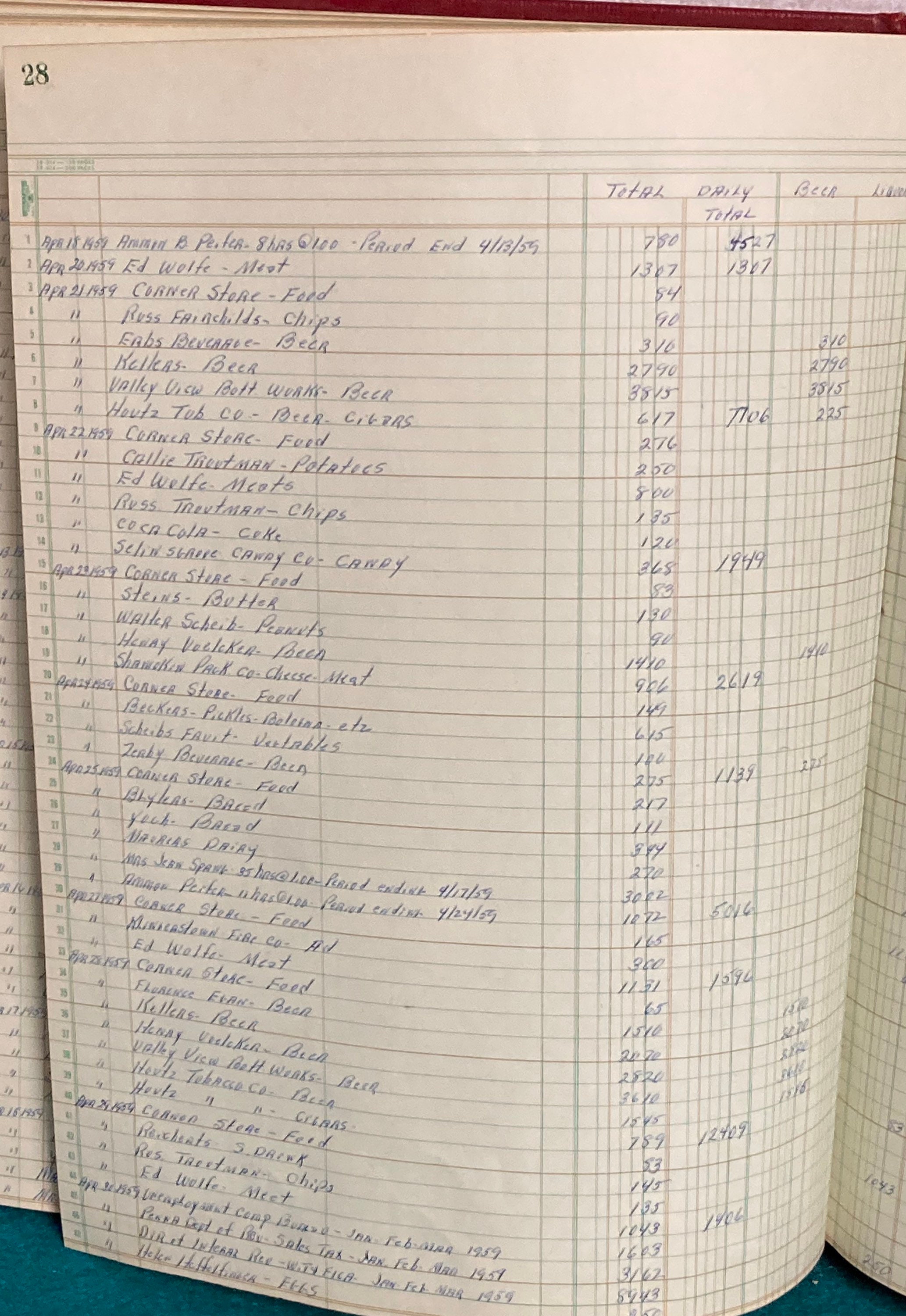 Vintage 1958 Ledger National Blank Book Company Accounting Ledger 