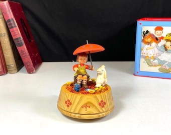 Anri Wooden Music Box, Raindrops Keep Falling On My Head