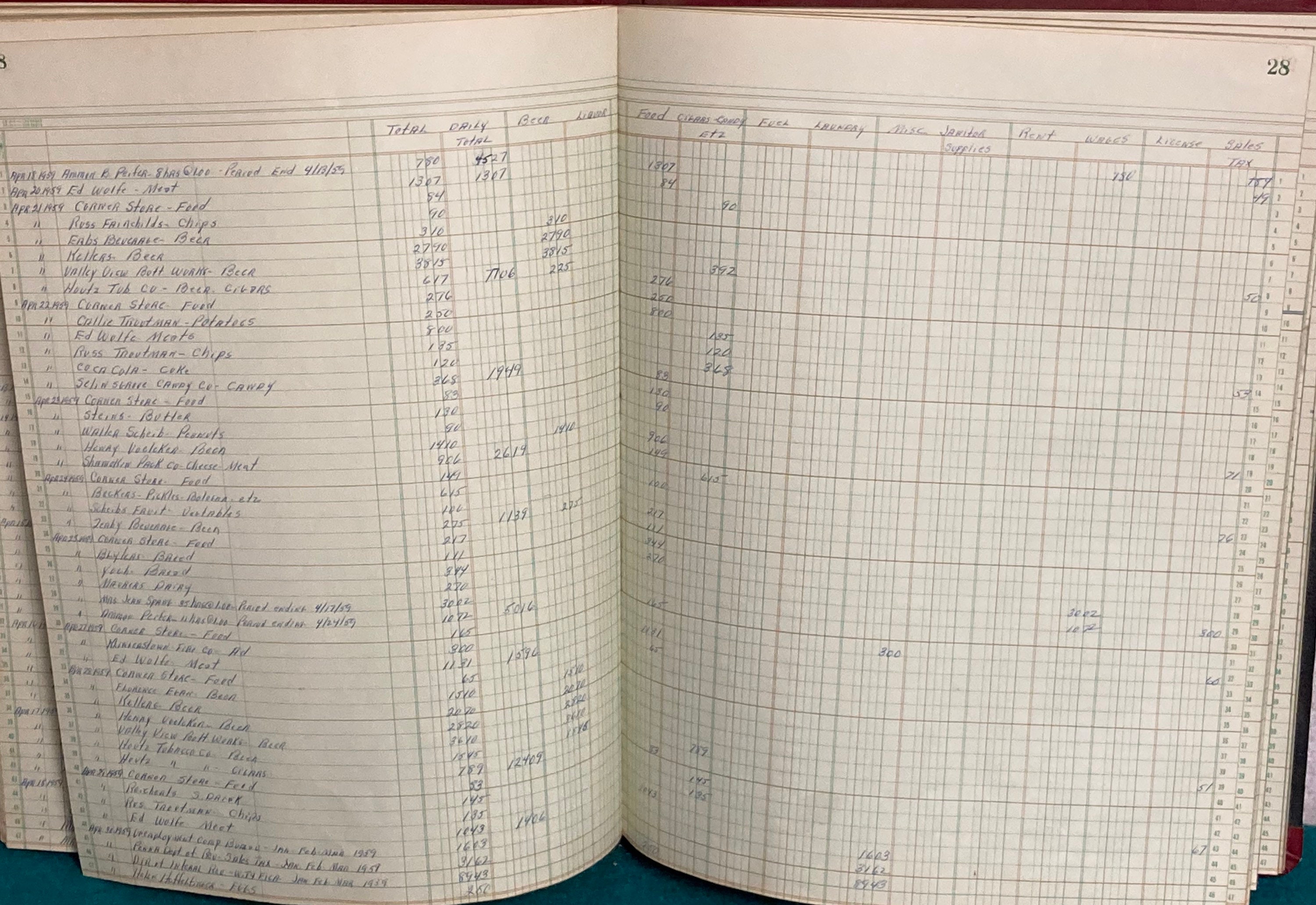 Vintage 1958 Ledger National Blank Book Company Accounting Ledger 