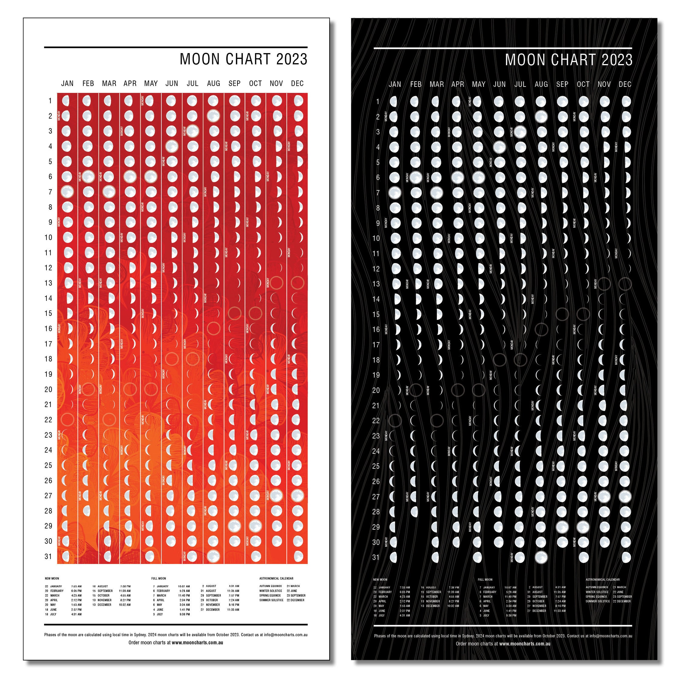 Australian Moon Phase Lunar Calendar 2023 Moon Chart Etsy Australia