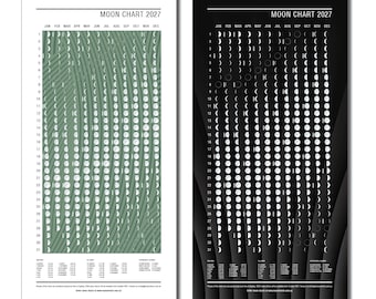 May include: Two vertical 2027 moon charts featuring daily lunar phase icons. One chart has a sage green background with white text, and the other has a black background with white text. Both display the text MOON CHART 2027 at the top.