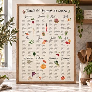 Op de afbeelding: Een ingelijste wandprint met de titel Fruits & légumes de saison, met een maandelijkse kalender van seizoensgebonden groenten en fruit in het Frans. De kaart toont lijsten met producten voor elke maand van januari tot december, voorzien van kleine illustraties.