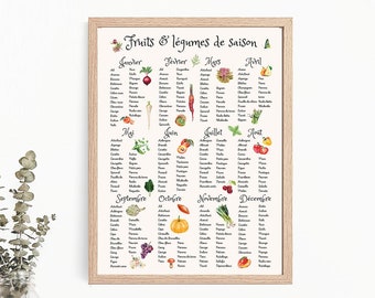 Seasonal vegetable and fruit poster, watercolor vegetable calendar, culinary art poster, vegan kitchen decoration, 4 seasons posters