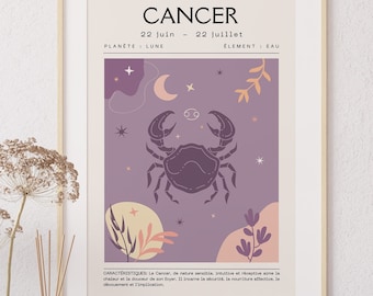 Cancer zodiac wall art, zodiac print, astrological wall decor, Cancer zodiac gift, astrological print gift, astrology wall art