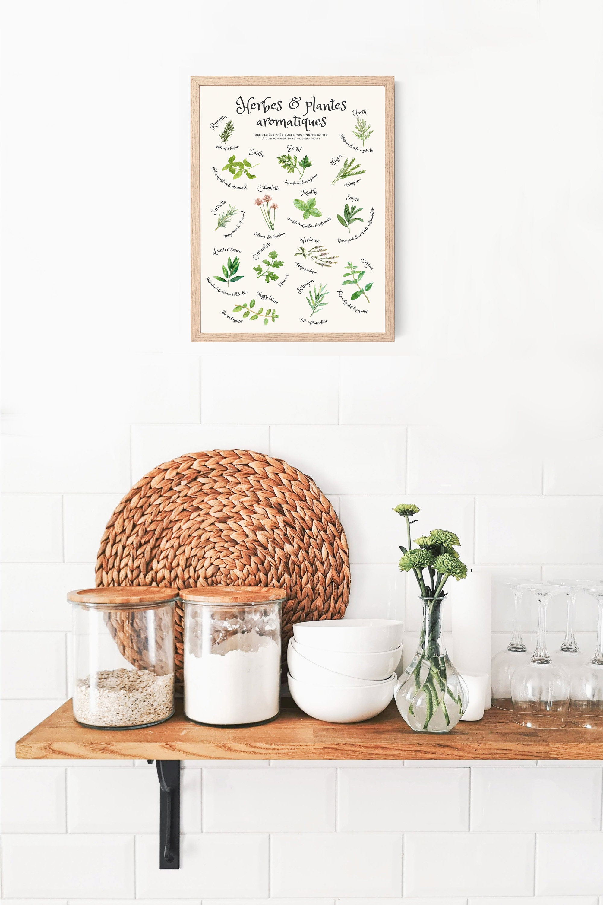 Tableau Aromates  Décoration murale pour la cuisine –