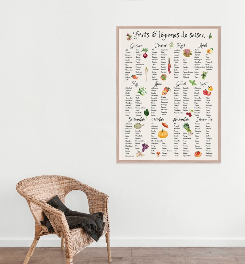 Calendrier perpétuel de légumes, affiche cuisine légumes 4 saisons, décoration murale cuisine légumes et fruits image 4