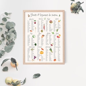 Calendrier perpétuel de légumes, affiche cuisine légumes 4 saisons, décoration murale cuisine légumes et fruits image 1