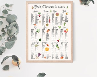 Calendrier perpétuel de légumes, affiche cuisine légumes 4 saisons, décoration murale cuisine légumes et fruits