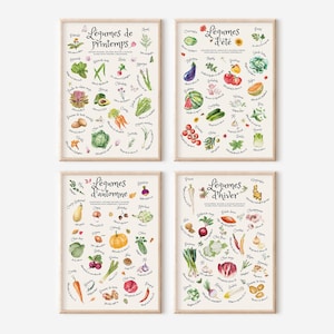 french four season vegetables wall art, watercolor vegetables print, kitchen food art print, culinary wall art, healthy lifestyle print
