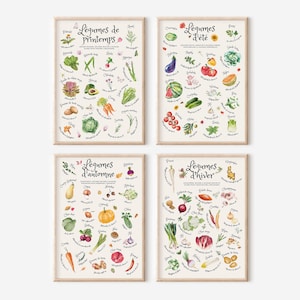 four season vegetables print, watercolor vegetables print, kitchen food art print, culinary wall art, vegan kitchen, healthy lifestyle print