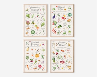 Set de 4 affiches légumes de saison, illustration légumes aquarelle, affiche cuisine, décoration cuisine végan, posters légumes de saison