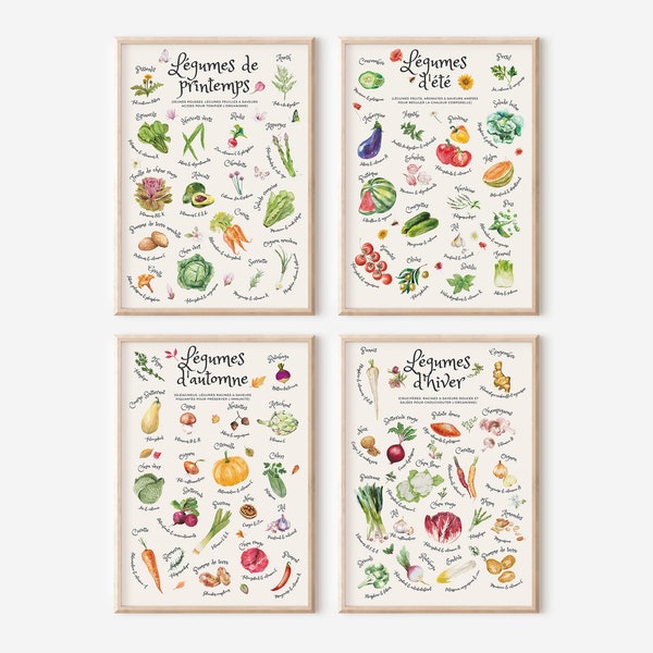 Set de 4 affiches légumes de saison, illustration légumes aquarelle, affiche cuisine, décoration cuisine végan, posters légumes de saison