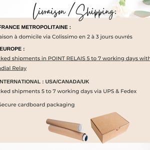 May include: A white card with black text outlining shipping information for France, Europe, and International orders. The text includes shipping times and carriers. The image also shows a brown cardboard box and two brown cardboard tubes.
