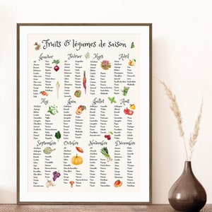 Calendrier perpétuel de légumes, affiche cuisine légumes 4 saisons, décoration murale cuisine légumes et fruits image 6