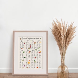 Calendrier perpétuel de légumes, affiche cuisine légumes 4 saisons, décoration murale cuisine légumes et fruits image 3