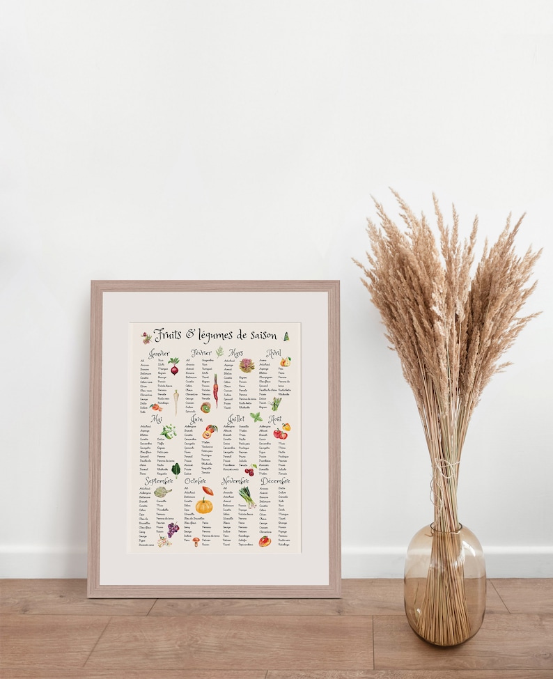 Calendrier perpétuel de légumes, affiche cuisine légumes 4 saisons, décoration murale cuisine légumes et fruits image 3