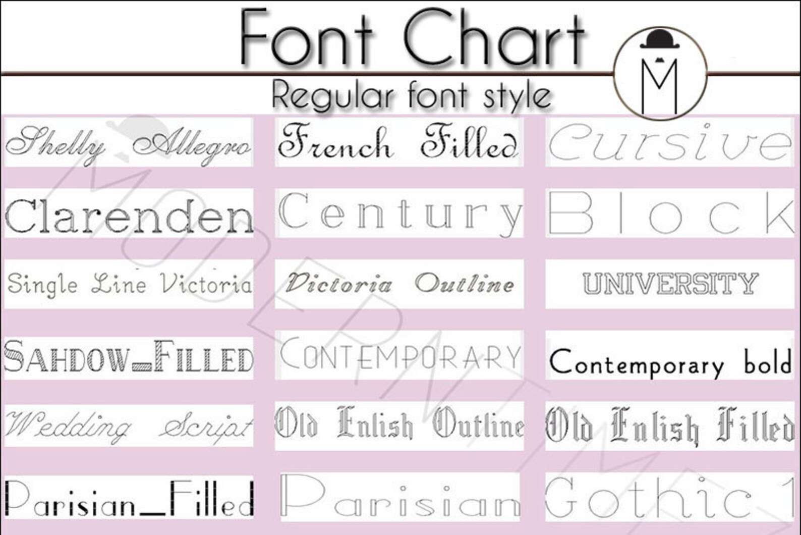 Engraved Compass Handcraft Compass Easter Gift Baptism Etsy