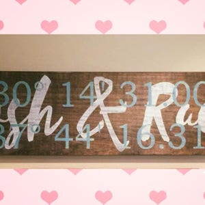 Coordinate Sign - GPS Sign - Address Signs - Location Sign - Home Decor Sign - Special Location - Valentine&#39;s Day Present - Anniversary