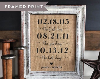 Wedding Gift, Gift for Husband, Personalized Anniversary Gifts for Men, Wedding Shower Gift, Burlap Print, Rustic Decor Gift from Wife
