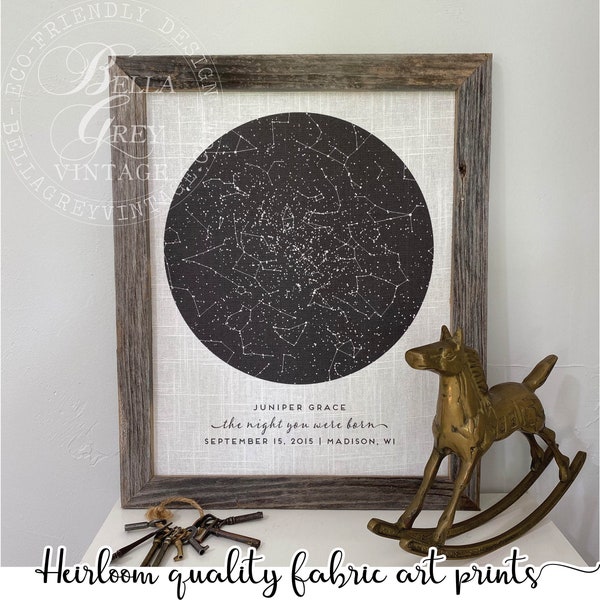 On the Night You Were Born Stars - Celestial Sky Map - Gift for New Baby Boy or Girl Nursery with the Night Sky Constellations