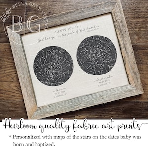Cadeau de baptême, carte de la constellation des étoiles la nuit de la naissance et du baptême de bébé, Dieu vous tient dans la paume de la main, filleule, filleul