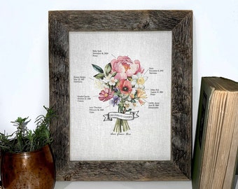 Mother's Day Gift for Grandma Birth Month Flower Bouquet Personalized with Grandchildren's Names Vintage Chart Diagram Style Love Grows Here