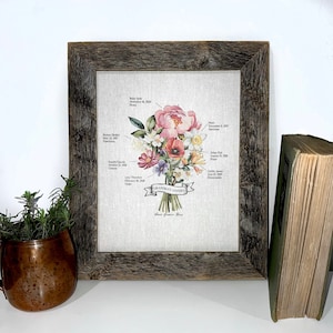 Regalo de cumpleaños para la abuela Ramo de flores del mes de nacimiento personalizado con los nombres de los nietos Gráfico estilo diagrama vintage El amor crece aquí