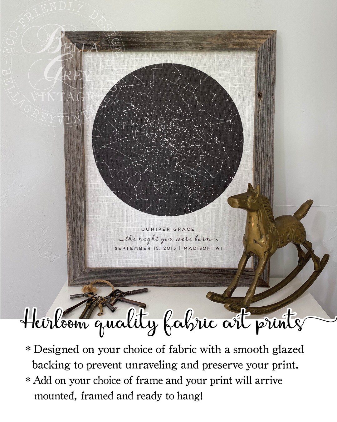 Personalized Star Map Print: Baby Nursery Decor, the Night You Were ...