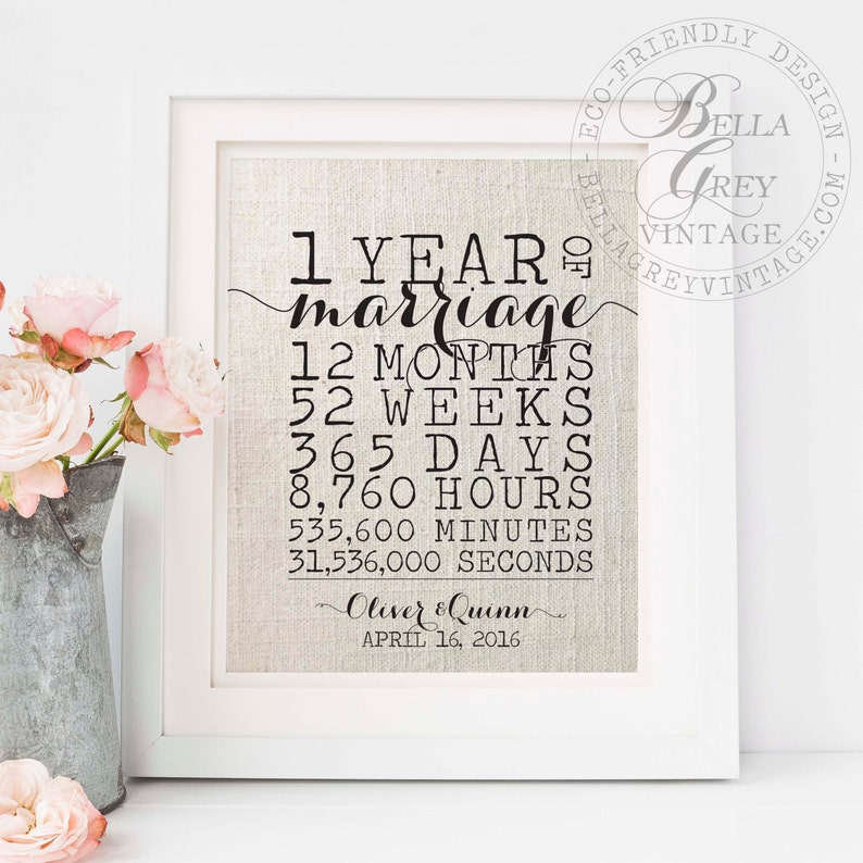 1st year marriage anniversary gift ideas
