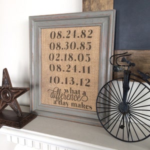 Mother&#39;s Day Gift for Wife - What a Difference a Day Makes Sign, Couple Gift for Parents Anniversary, Children&#39;s Birthdays