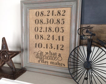 Mother's Day Gift for Wife - What a Difference a Day Makes Sign, Couple Gift for Parents Anniversary, Children's Birthdays