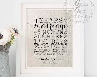 4th Anniversary Gift to Wife  | Personalized Gift for Her | Gift for Husband | 4 Year Linen 2nd Cotton Anniversary Gift