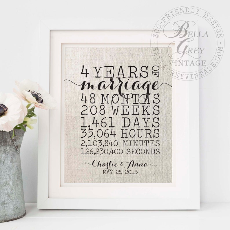 4th Anniversary Gift to Wife Personalized Gift for Her Etsy